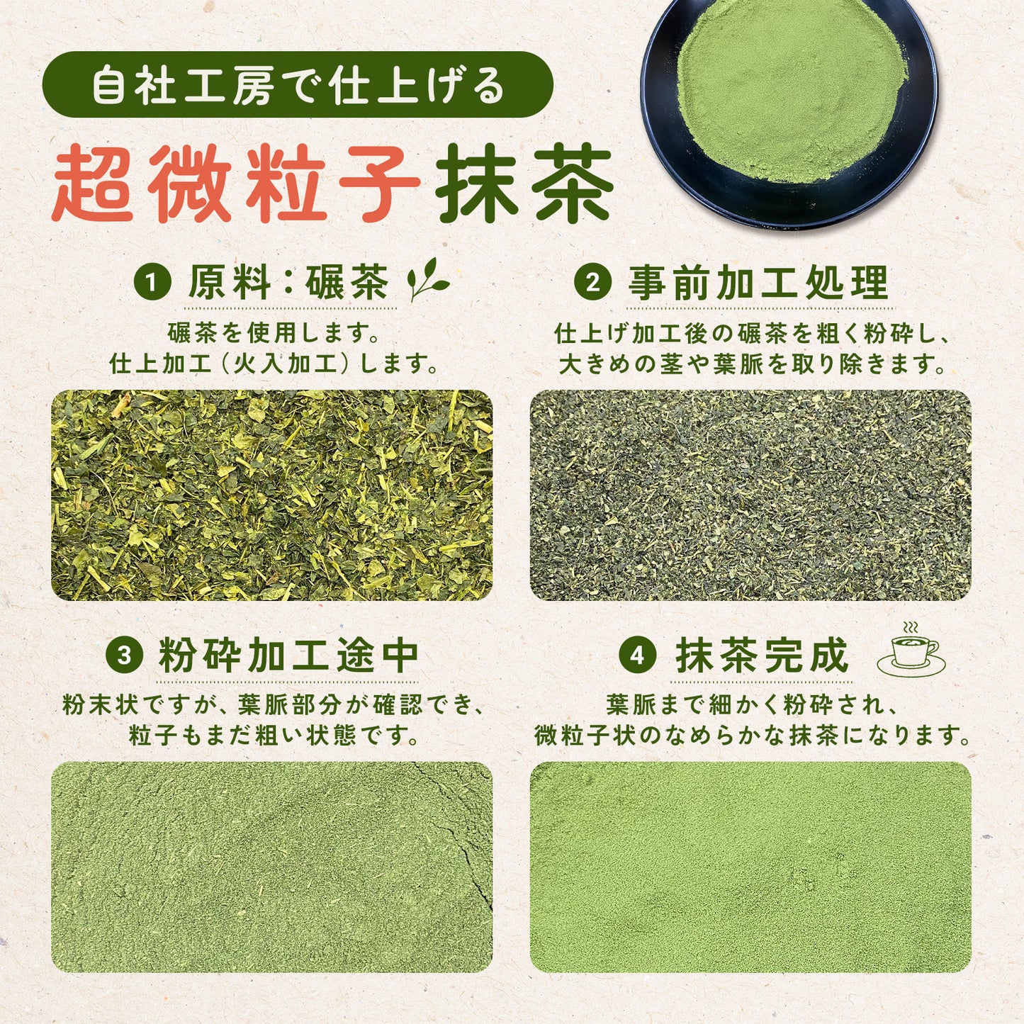 国産 超微粒子 シルク抹茶 粉末 matcha powder