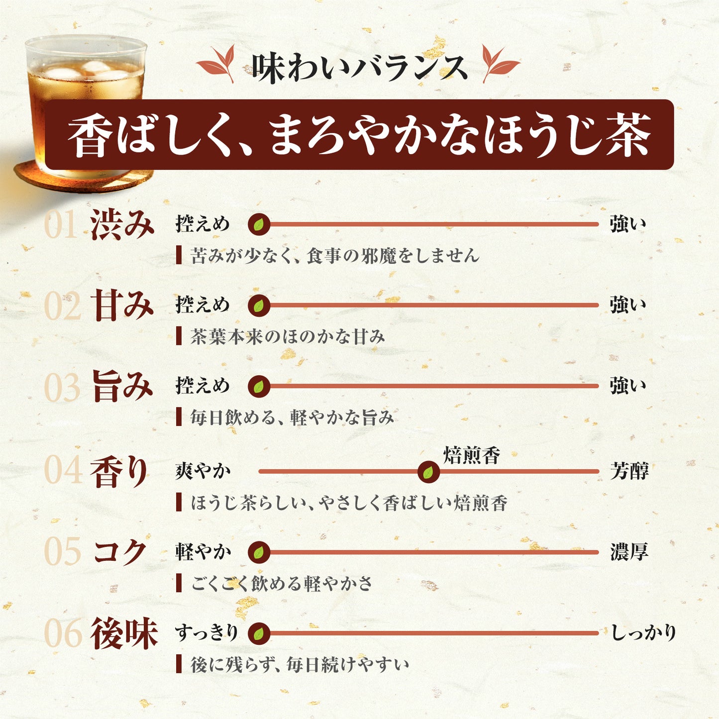 静岡茶 ほうじ茶 ティーバッグ 10g×100袋セット
