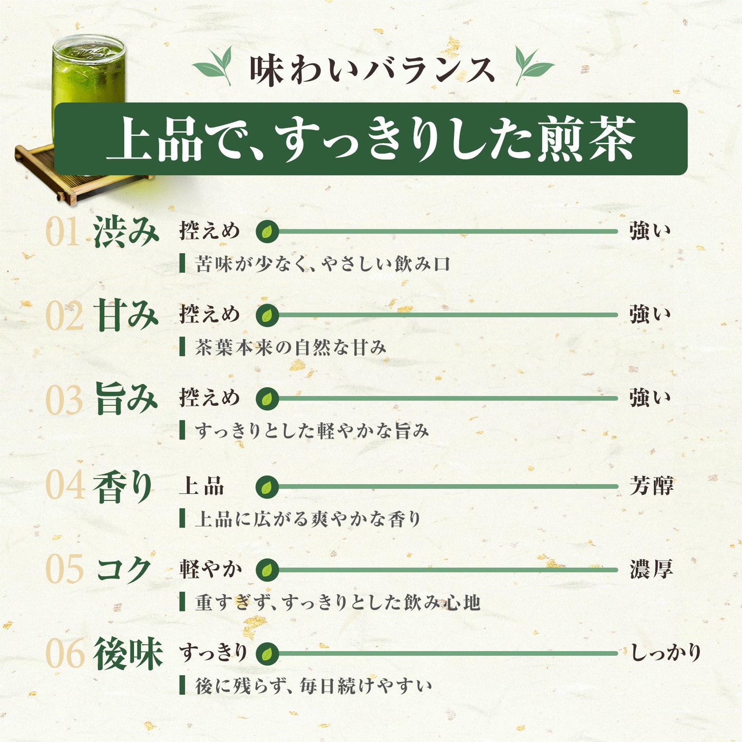 煎茶ティーパック　7ｇ300個入（ひも無タイプ）