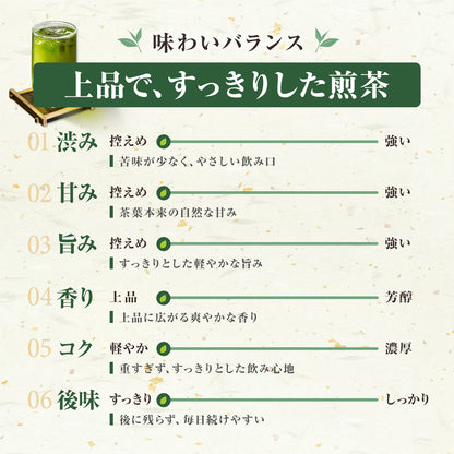 煎茶ティーパック　7ｇ300個入（ひも無タイプ）