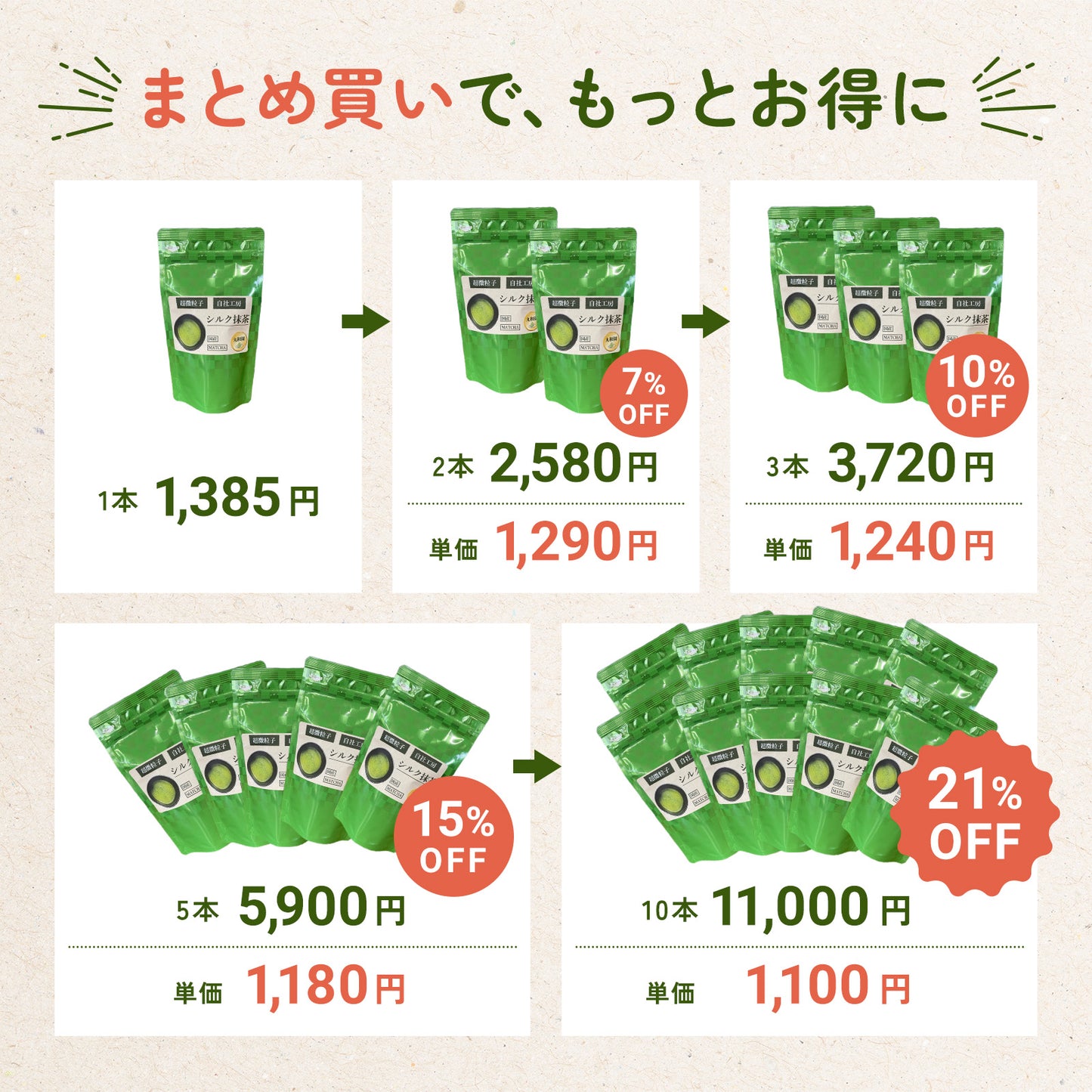 国産 超微粒子 シルク抹茶 粉末 matcha powder